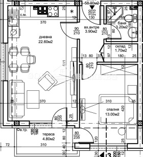 ������� 2-����� | Imot.bg � ����� ������ 2