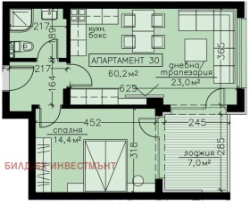 ������� 2-����� | Imot.bg � ����� ������ 6