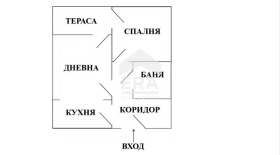 ������� 2-����� | Imot.bg � ����� ������ 13