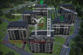 ������� 3-����� | Imot.bg � ����� ������ 2