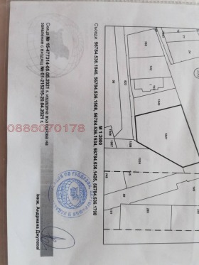 ������� ������ | Imot.bg � ����� ������ 2