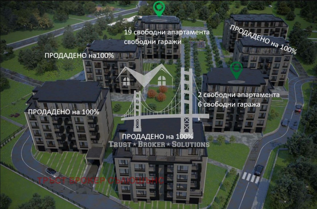 Продава 3-СТАЕН, гр. София, Овча купел 2, снимка 2 - Апартаменти - 55145427