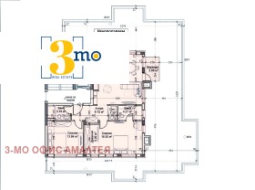  3- | Imot.bg    6