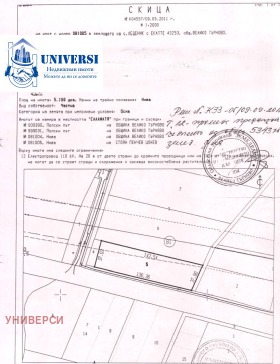 ������� ������ | Imot.bg � ����� ������ 2