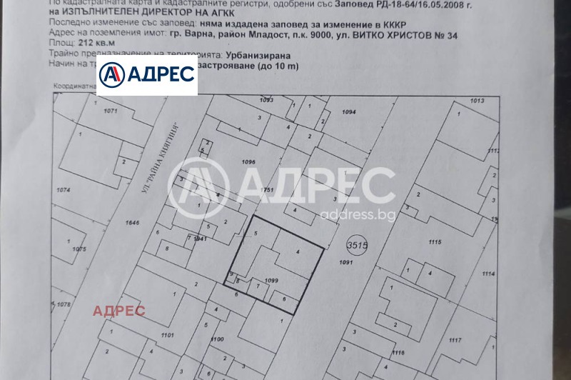 Продава КЪЩА, гр. Варна, Трошево