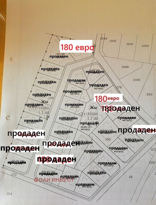Продава ПАРЦЕЛ, гр. Пловдив, Беломорски