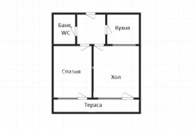 2- | Imot.bg    2