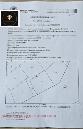   | Imot.bg    3