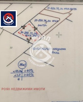 Парцел град Пловдив, Прослав 1