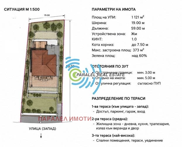 ������� ������ | Imot.bg � ����������� 7