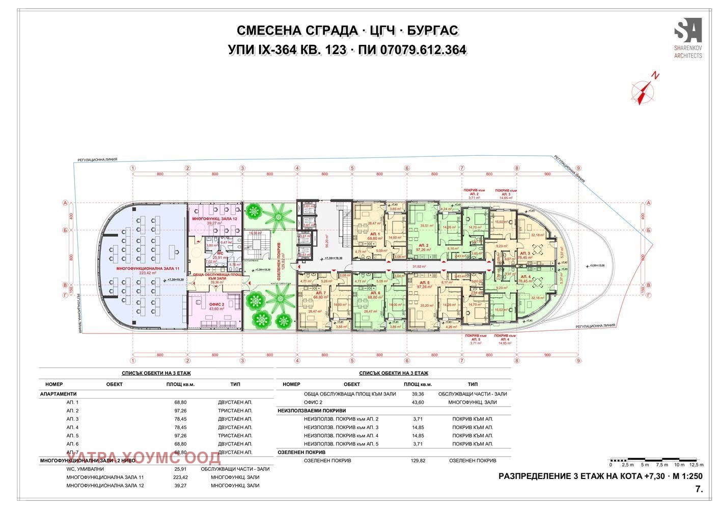 ������� 2-����� | Imot.bg � ����������� 9
