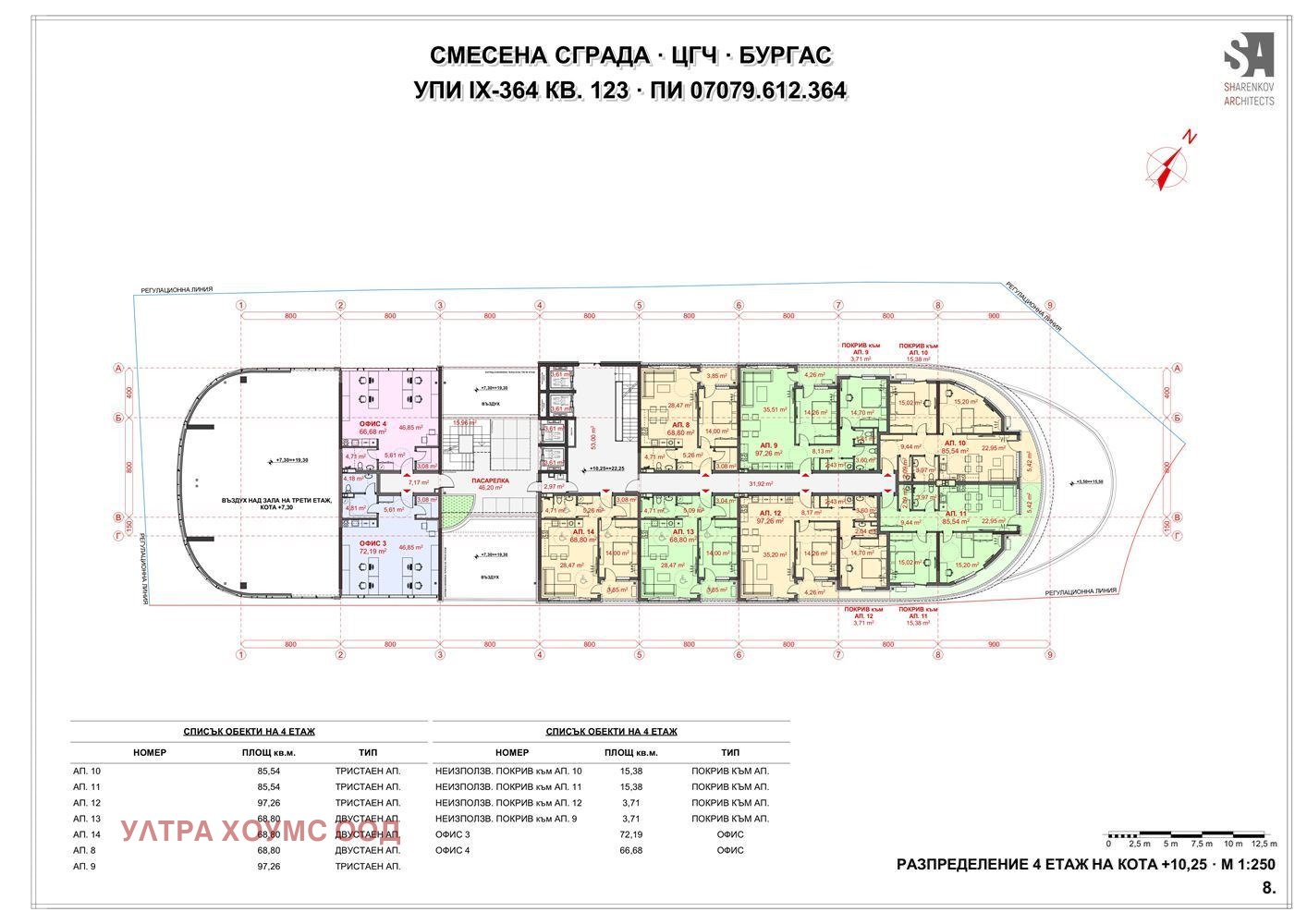 ������� 2-����� | Imot.bg � ����������� 8