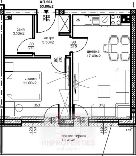  2- | Imot.bg    6