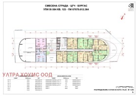 ������� 2-����� | Imot.bg � ����� ������ 8