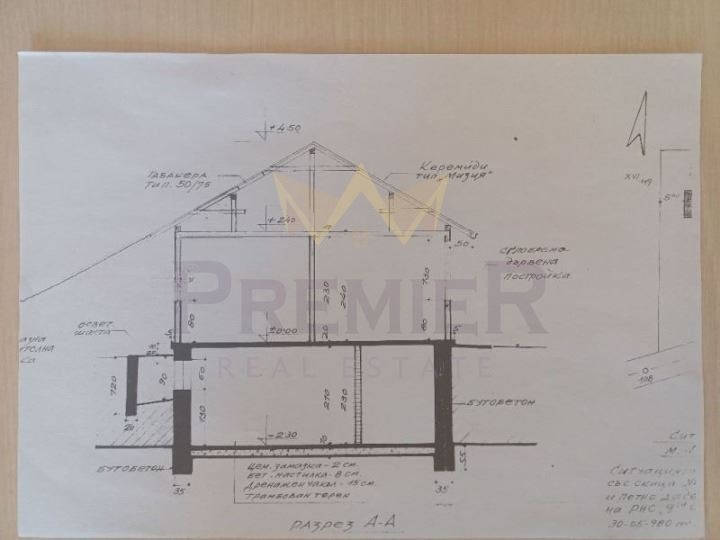 Na sprzedaż  Dom Sofia , Panczarewo , 80 mkw | 47012313 - obraz [2]