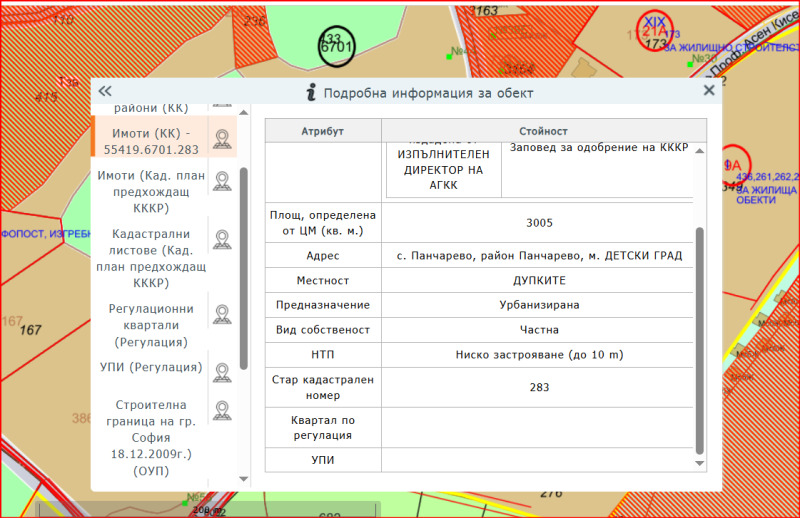 Продава ПАРЦЕЛ, гр. София, м-т Детски град, снимка 6 - Парцели - 52672762