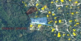 ������� ������ | Imot.bg � ����� ������ 2