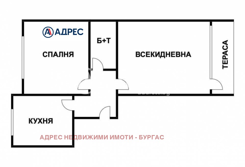 Продава  2-стаен град Бургас , Славейков , 65 кв.м | 95067860 - изображение [4]