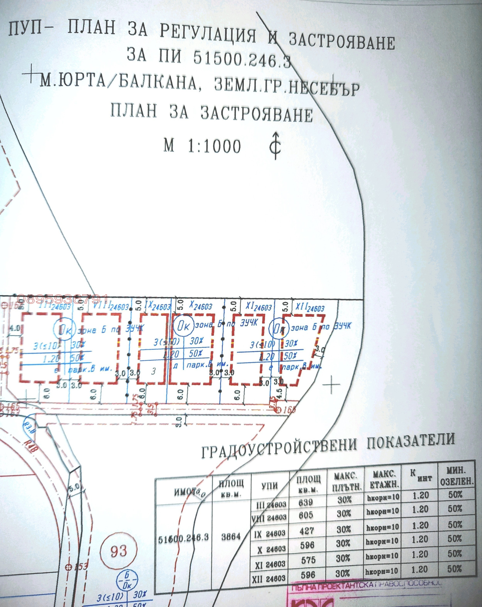 Продава ПАРЦЕЛ, гр. Несебър, област Бургас, снимка 3 - Парцели - 54416999