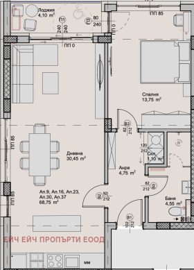  2- | Imot.bg    2