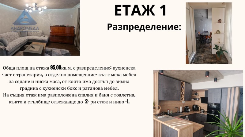 Продава КЪЩА, гр. Плевен, Идеален център, снимка 3 - Къщи - 48996875