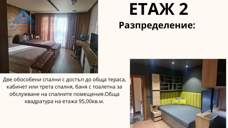 Продава КЪЩА, гр. Плевен, Идеален център, снимка 4 - Къщи - 48996875