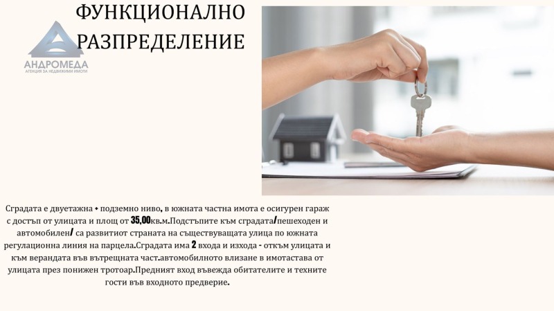 Продава КЪЩА, гр. Плевен, Идеален център, снимка 2 - Къщи - 48996875