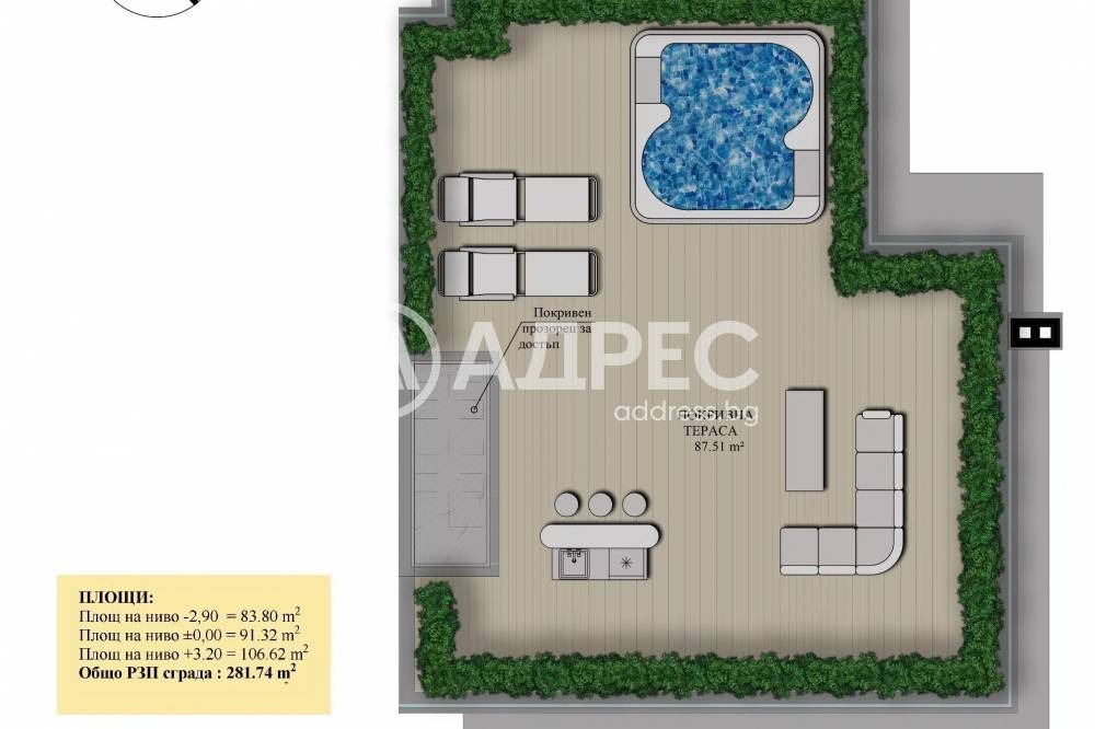 ������� ���� | Imot.bg � ����������� 8