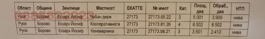 ������� ���������� ���� | Imot.bg � ����������� 2