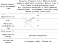 Продава ПАРЦЕЛ, гр. София, Манастирски ливади, снимка 2