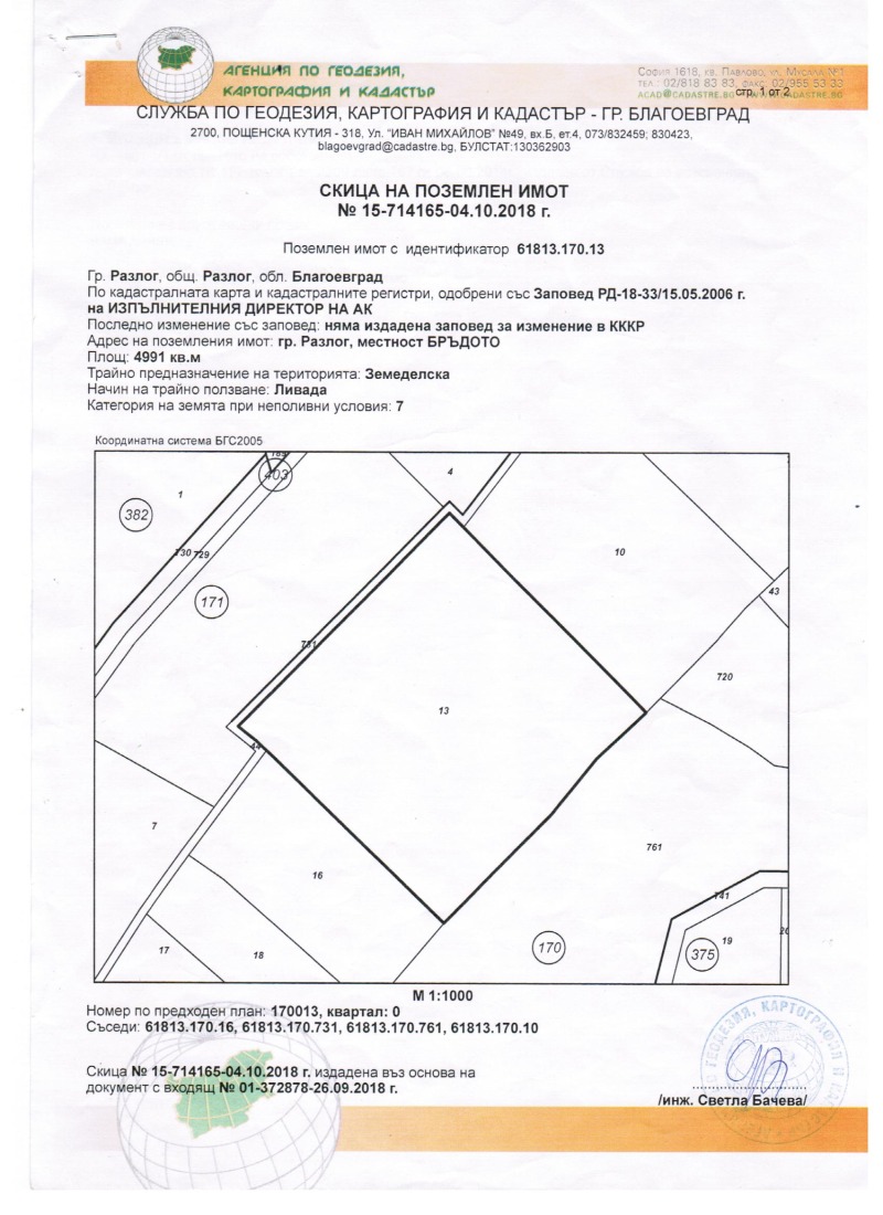 На продаж  Сюжет область Благоєвград , Банско , 4491 кв.м | 77767167