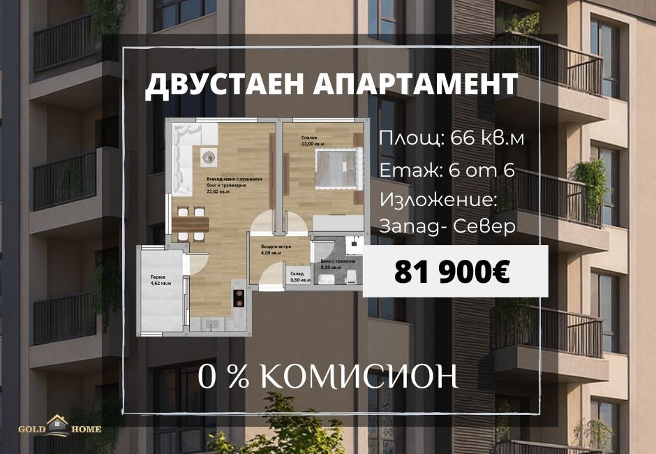 Продава  2-стаен град Пловдив , Христо Смирненски , 66 кв.м | 15893149