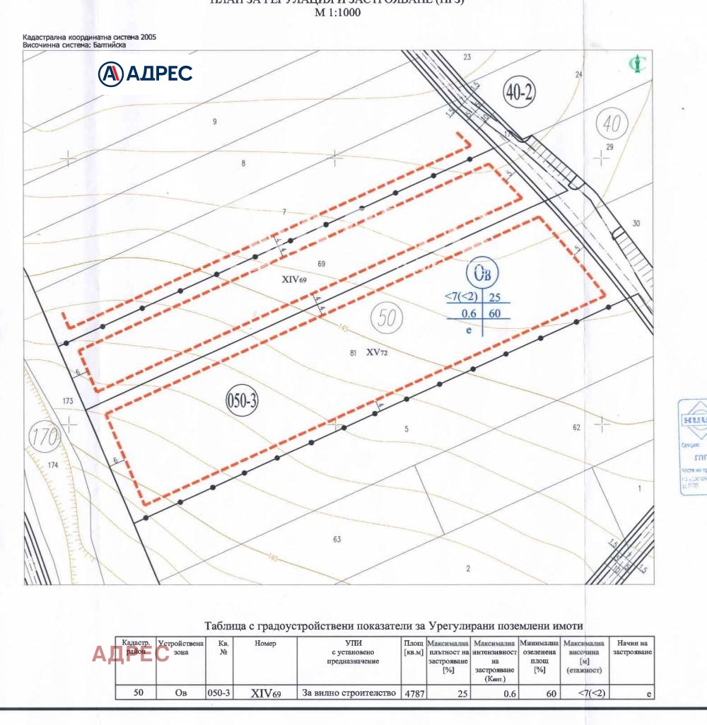 Продава ПАРЦЕЛ, с. Здравец, област Варна, снимка 4 - Парцели - 54075810