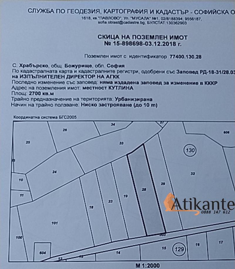 Продава ПАРЦЕЛ, с. Храбърско, област София област, снимка 1 - Парцели - 48301683