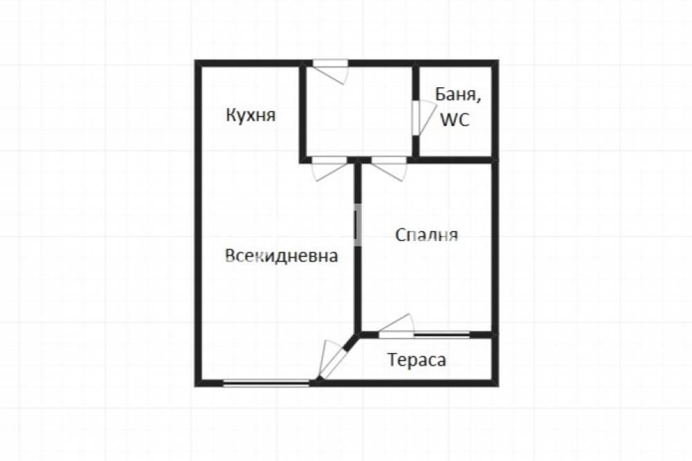 ������� 2-����� | Imot.bg � ����������� 5