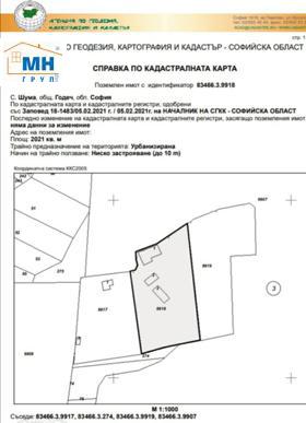 Продажба на имоти в с. Шума, област София - изображение 3 