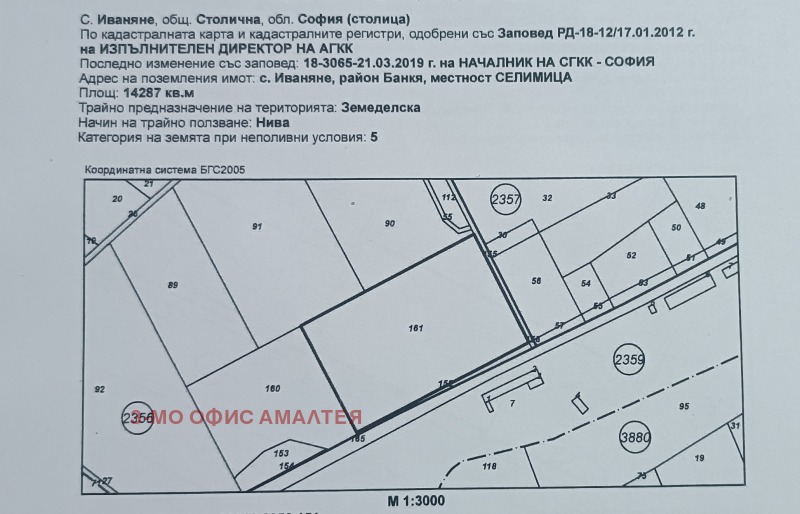 Продава ПАРЦЕЛ, гр. София, гр. Банкя, снимка 5 - Парцели - 53378988