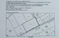 Продава ПАРЦЕЛ, гр. София, гр. Банкя, снимка 5
