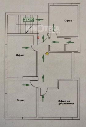 ������� ���������� | Imot.bg � ����� ������ 2