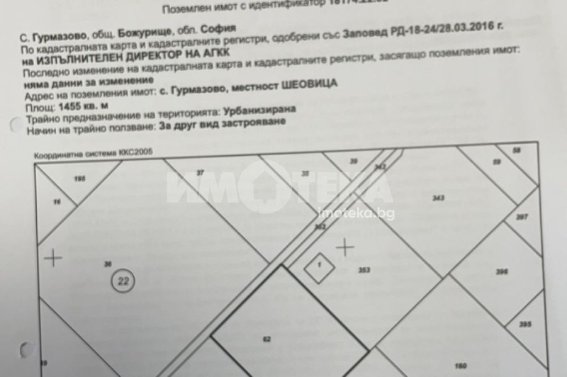 Продаја  Плот регион Софиа , Гурмазово , 1455 м2 | 27344113 - слика [4]