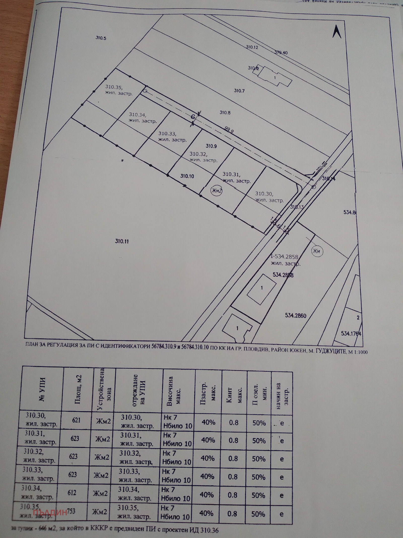 Продава ПАРЦЕЛ, гр. Пловдив, Коматево
