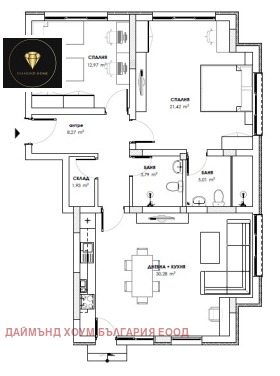 ������� 3-����� | Imot.bg � ����� ������ 2