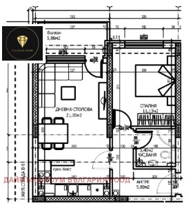  2- | Imot.bg    2