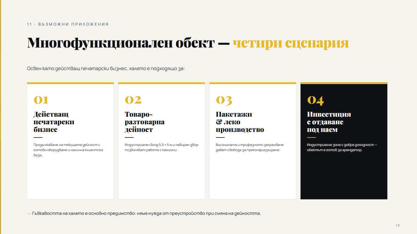 Продава БИЗНЕС ИМОТ, гр. Божурище, област София област, снимка 8 - Други - 55811346