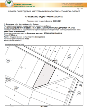 ������� ������ | Imot.bg � ����� ������ 3