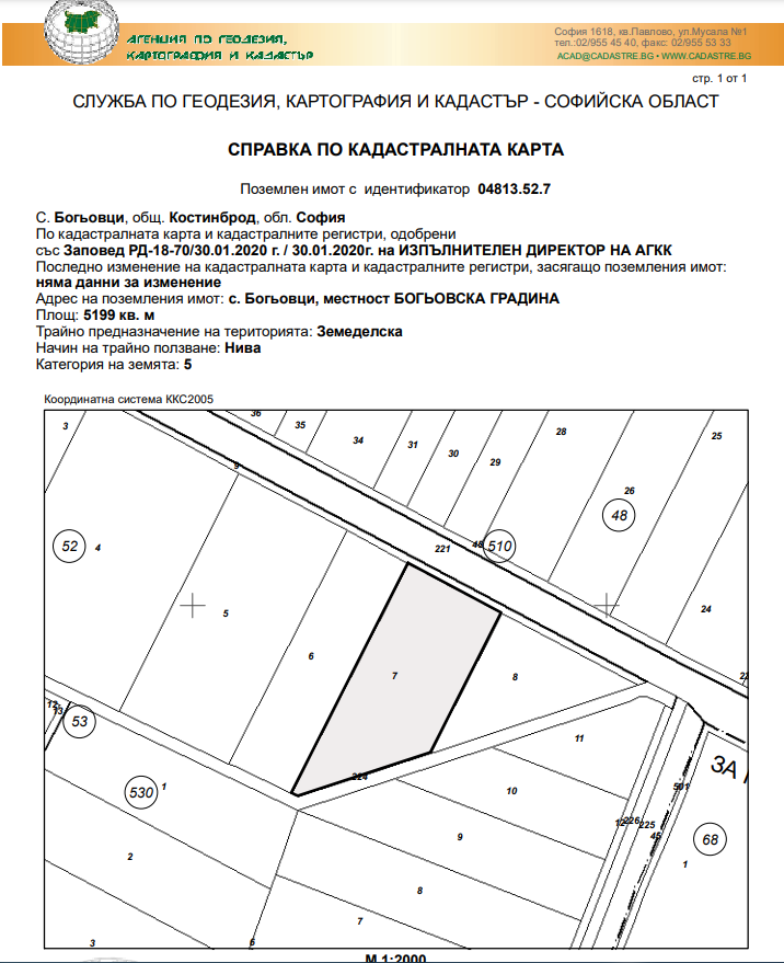 Продава ПАРЦЕЛ, с. Петърч, област София област, снимка 2 - Парцели - 48791256