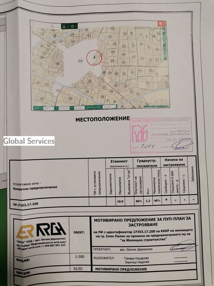 Продава ПАРЦЕЛ, гр. Елин Пелин, област София област, снимка 2 - Парцели - 54451015