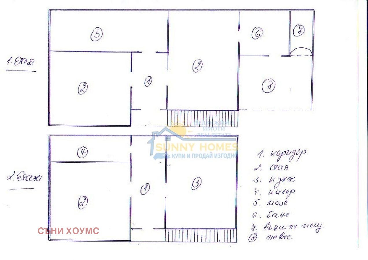 Продава КЪЩА | Imot.bg — изображение 3
