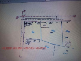   | Imot.bg    2