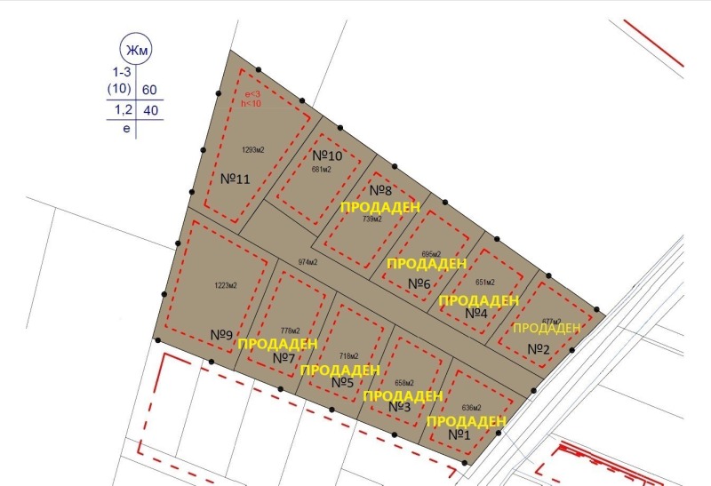 Продава  Парцел град Хасково , Младежки хълм , 681 кв.м | 24763417